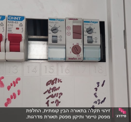 לוח חשמל עם מפסקים ומתגים שונים